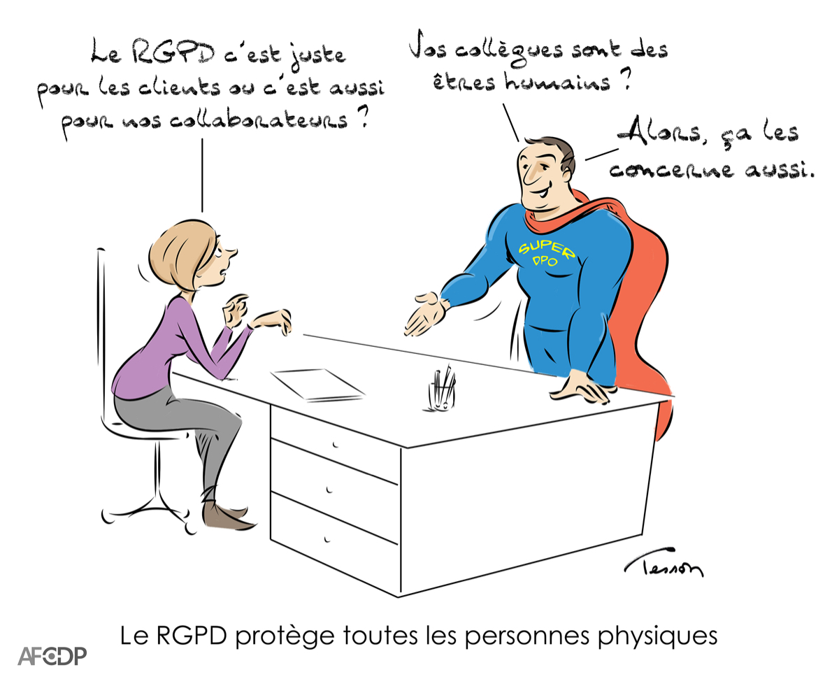 Comprendre Le Rgpd Le Règlement Général Sur La Protection Des Données